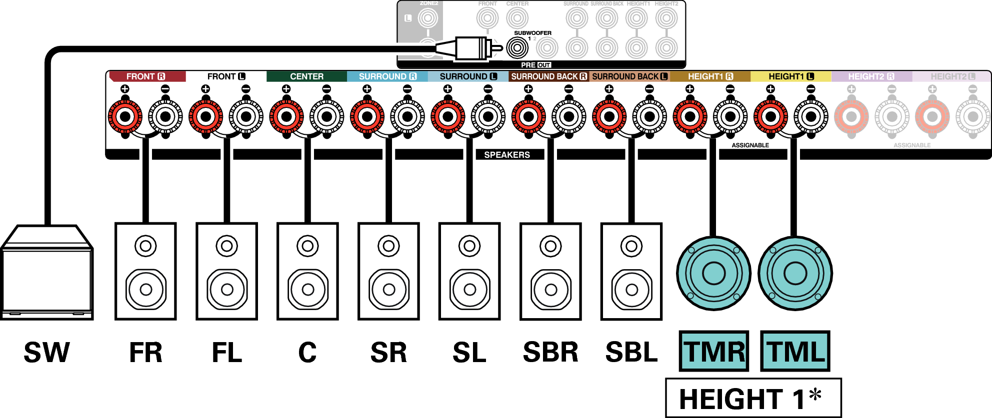 Conne SP 9.1 TM X37E3